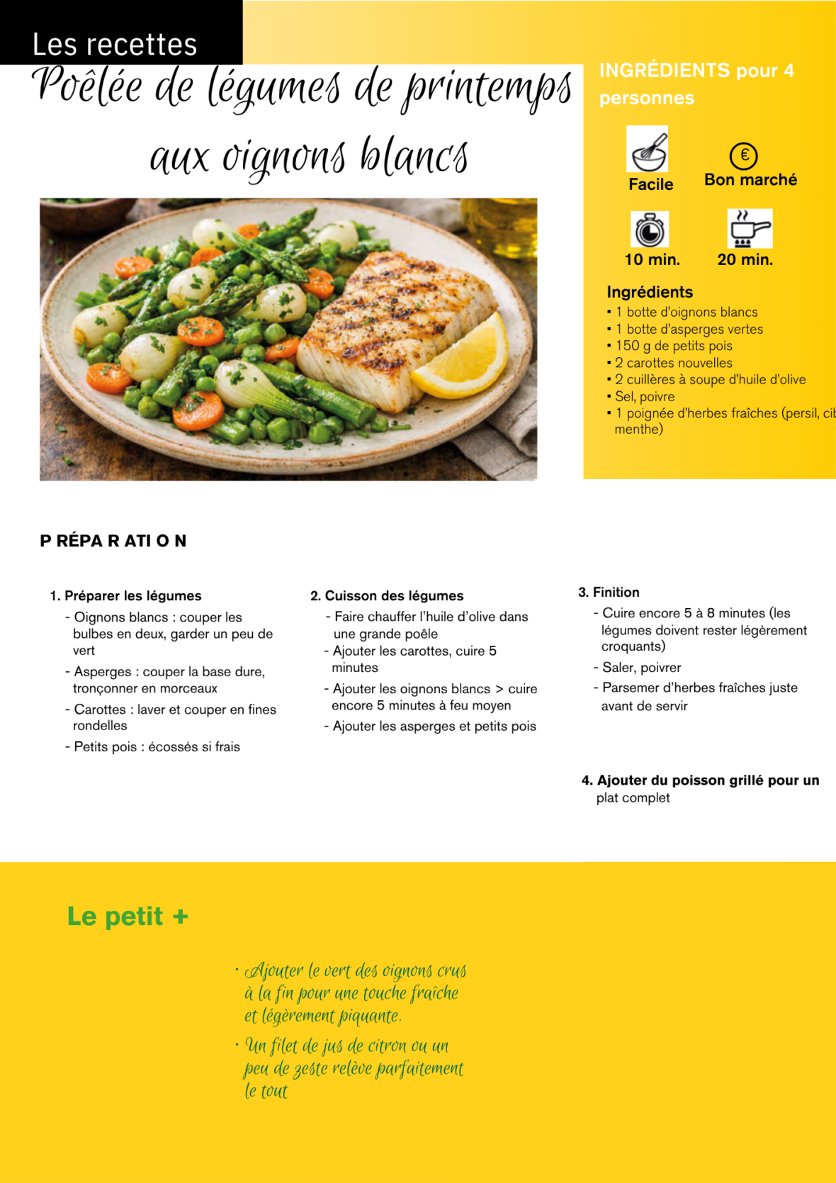 recette-avril26.pdf